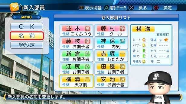 我がパワフル高校野球部にも遂に天才部員 現る はてなの果てに