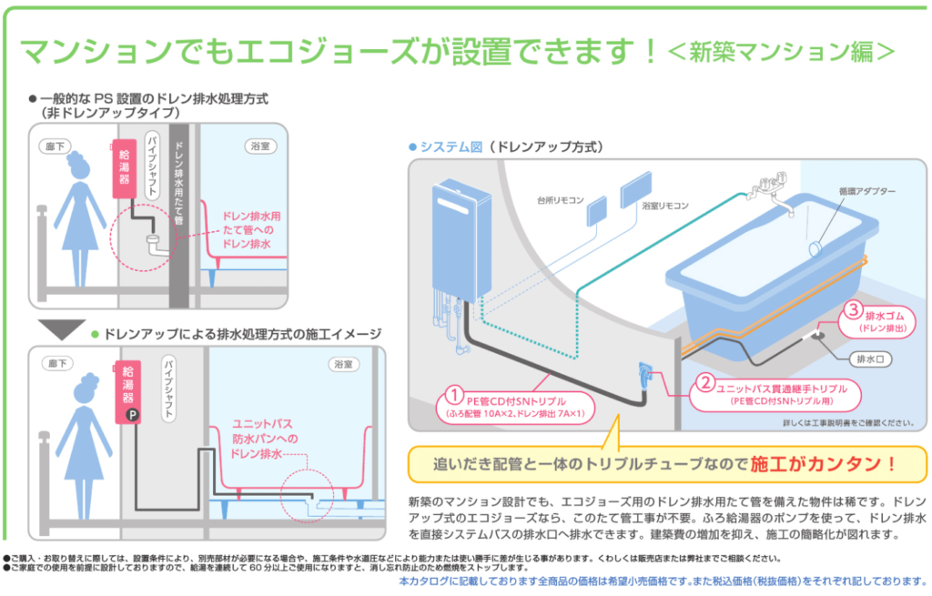 ドレンアップ