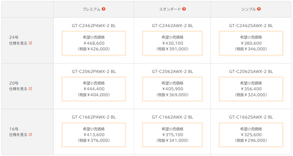 ノーリツ製品ラインナップ