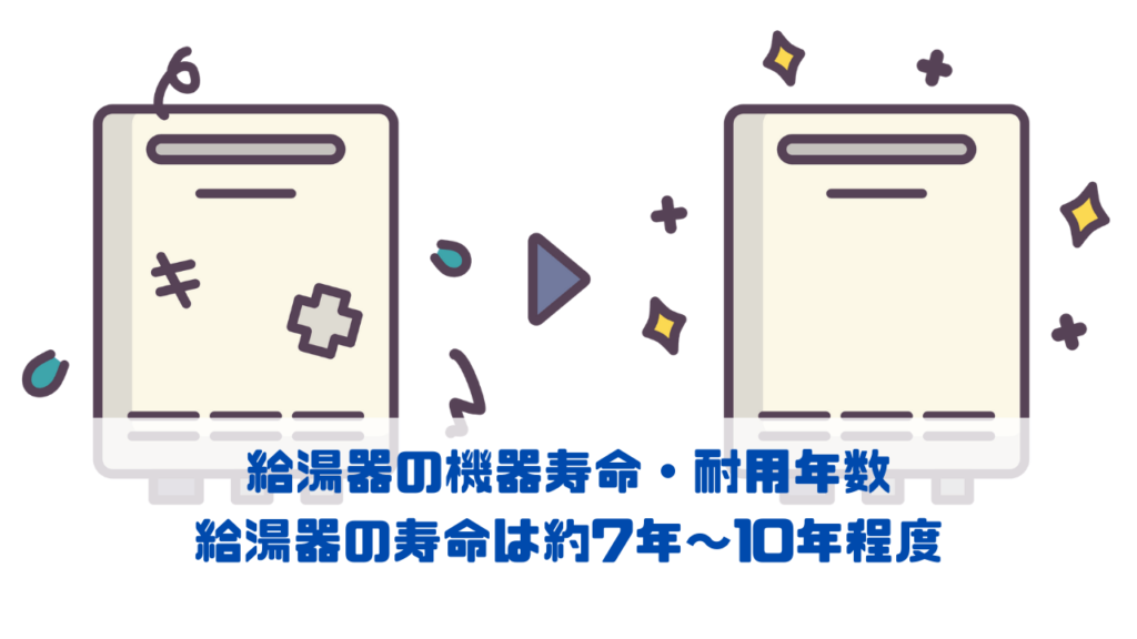 給湯器の機器寿命・耐用年数 給湯器の寿命は約7年～10年程度